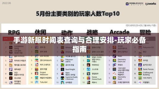 手游新服时间表查询与合理安排-玩家必备指南