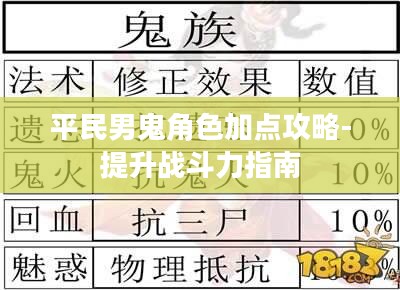 平民男鬼角色加点攻略-提升战斗力指南