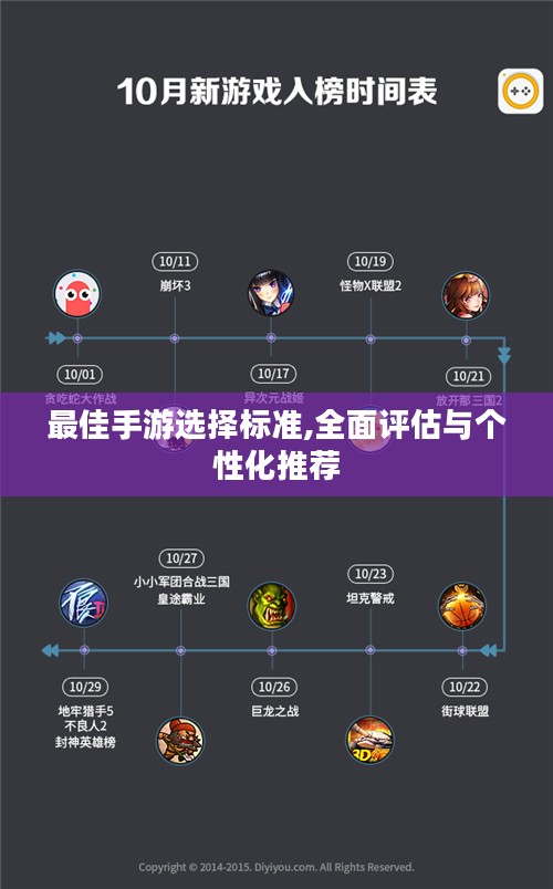 最佳手游选择标准,全面评估与个性化推荐
