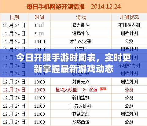 今日开服手游时间表，实时更新掌握最新游戏动态