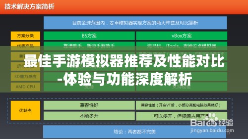 最佳手游模拟器推荐及性能对比-体验与功能深度解析
