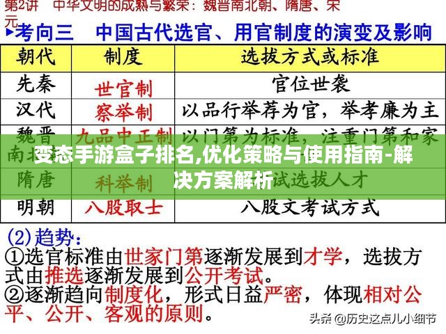 变态手游盒子排名,优化策略与使用指南-解决方案解析