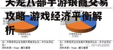 天龙八部手游银商交易攻略-游戏经济平衡解析