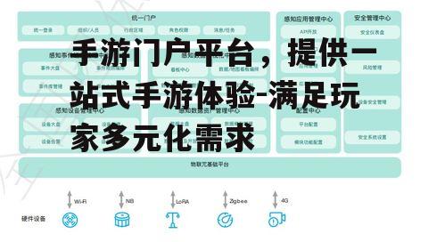 手游门户平台，提供一站式手游体验-满足玩家多元化需求