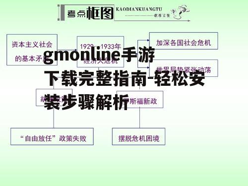 gmonline手游下载完整指南-轻松安装步骤解析