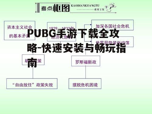 PUBG手游下载全攻略-快速安装与畅玩指南
