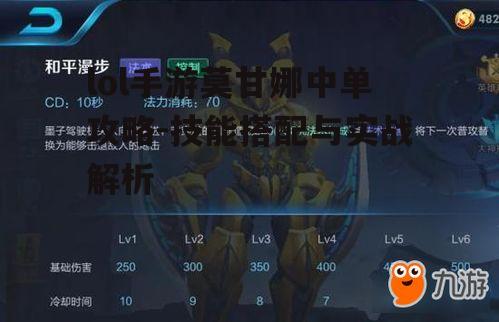 lol手游莫甘娜中单攻略-技能搭配与实战解析