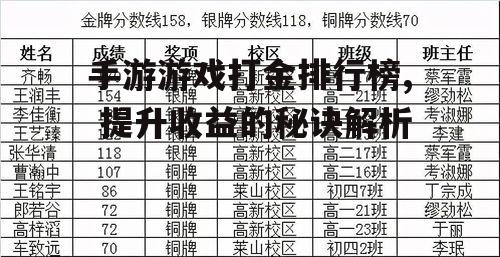 手游游戏打金排行榜, 提升收益的秘诀解析