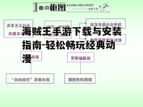 海贼王手游下载与安装指南-轻松畅玩经典动漫