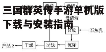 三国群英传手游单机版下载与安装指南