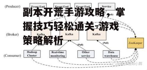 副本开荒手游攻略，掌握技巧轻松通关-游戏策略解析