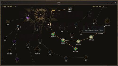 圣墟手游天赋攻略-全面解析天赋系统与战斗力提升