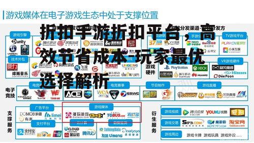 折扣手游折扣平台，高效节省成本-玩家最优选择解析