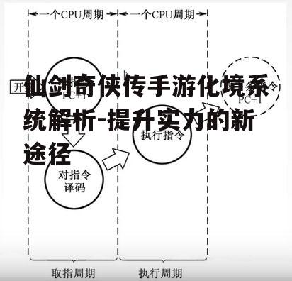 仙剑奇侠传手游化境系统解析-提升实力的新途径