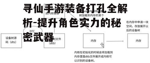 寻仙手游装备打孔全解析-提升角色实力的秘密武器