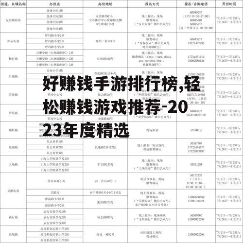 好赚钱手游排行榜,轻松赚钱游戏推荐-2023年度精选