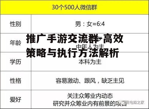 推广手游交流群-高效策略与执行方法解析