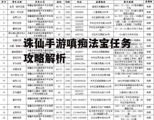 诛仙手游嗔痴法宝任务攻略解析
