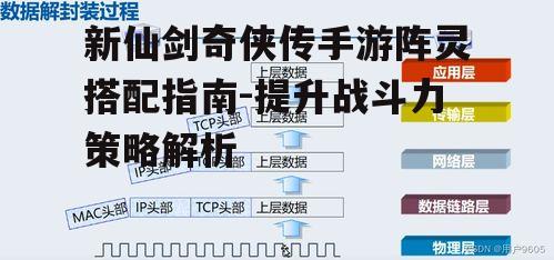 新仙剑奇侠传手游阵灵搭配指南-提升战斗力策略解析