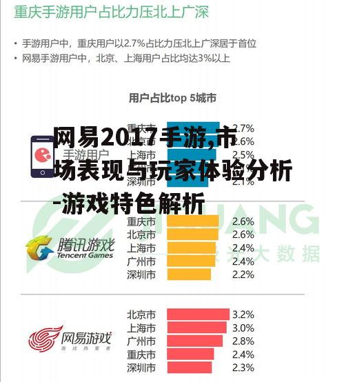 网易2017手游,市场表现与玩家体验分析-游戏特色解析