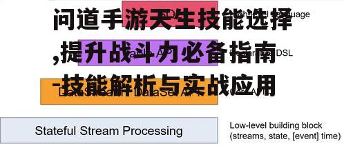 问道手游天生技能选择,提升战斗力必备指南-技能解析与实战应用