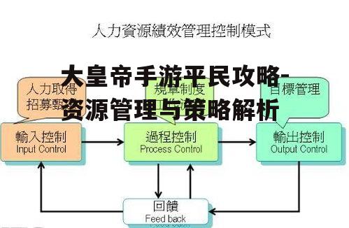大皇帝手游平民攻略-资源管理与策略解析