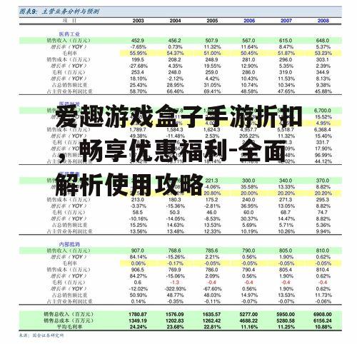 爱趣游戏盒子手游折扣，畅享优惠福利-全面解析使用攻略