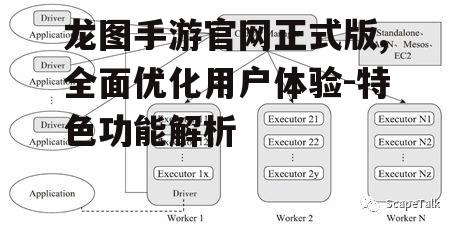 龙图手游官网正式版,全面优化用户体验-特色功能解析