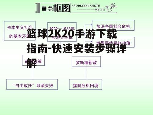 篮球2K20手游下载指南-快速安装步骤详解