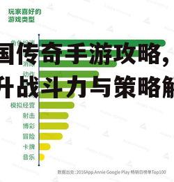 三国传奇手游攻略, 提升战斗力与策略解析
