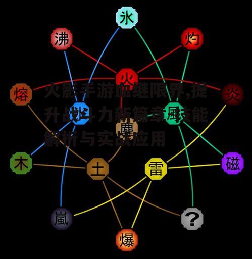 火影手游血继限界,提升战斗力新篇章-技能解析与实战应用