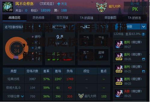 国服第一亚索手游直播,掌握风之技巧-直播解析与技巧分享