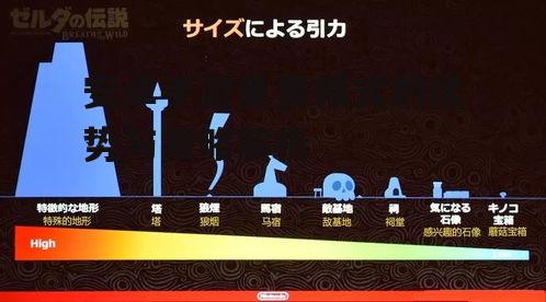 安卓手游免费模式的优势与策略解析