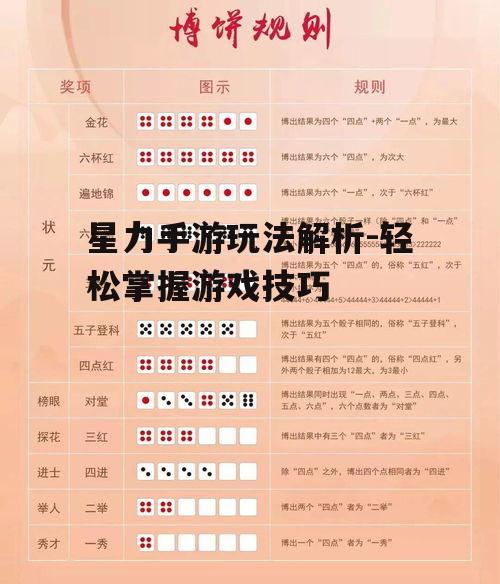 星力手游玩法解析-轻松掌握游戏技巧