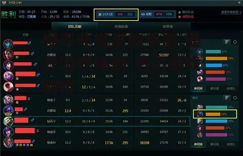 爆率非常高的手游,提升游戏体验-热门游戏解析