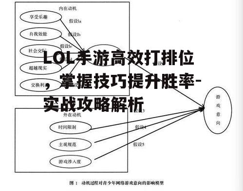 LOL手游高效打排位，掌握技巧提升胜率-实战攻略解析
