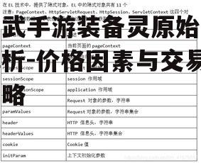 神武手游装备灵原始价解析-价格因素与交易策略