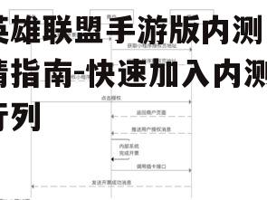 英雄联盟手游版内测申请指南-快速加入内测行列
