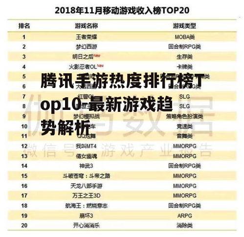 一、腾讯手游排行榜的评判标准