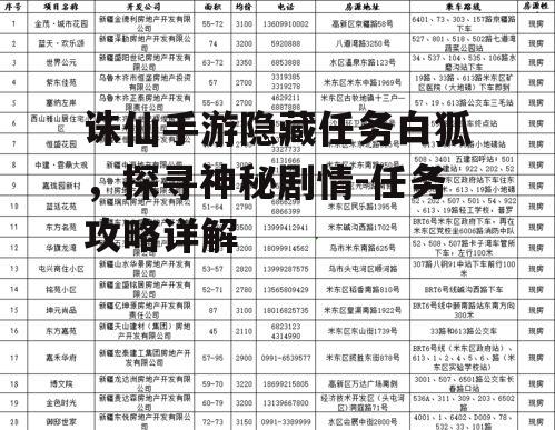 一、任务触发条件与背景介绍