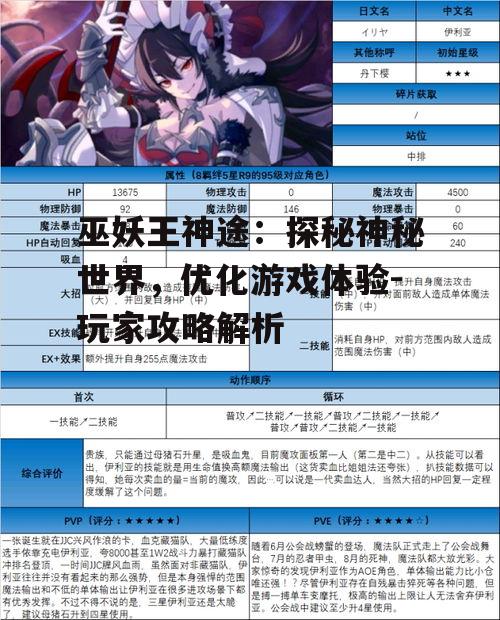 二、角色与技能选择指南