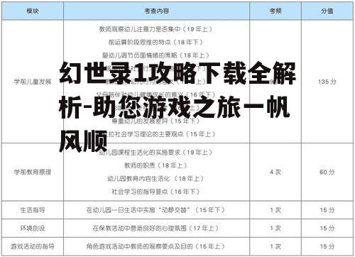 一、攻略下载前的准备