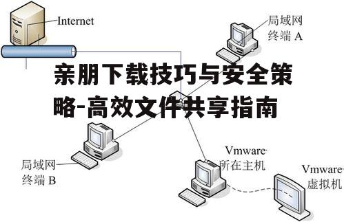 二、确保网络连接稳定