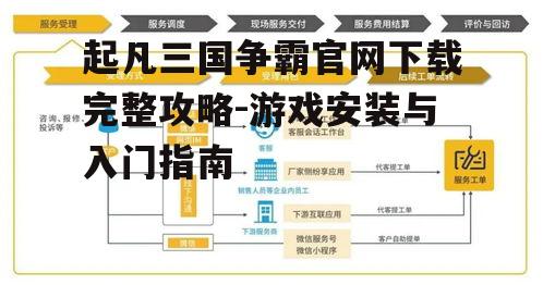 一、官网下载流程详解