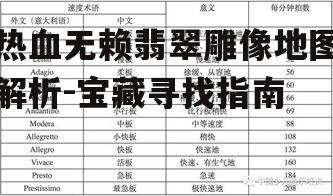 二、地图上的关键符号解读