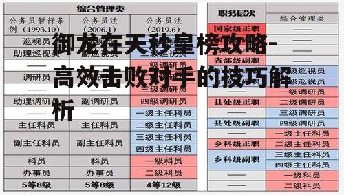 一、了解皇榜规则与对手特点