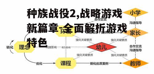 二、战术策略与单位系统