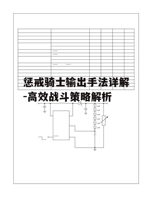 二、技能循环与节奏