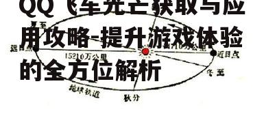 一、光芒的获取途径