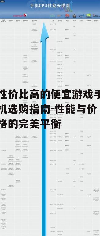性价比高的便宜游戏手机选购指南-性能与价格的完美平衡